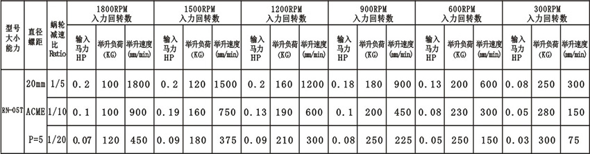 技术参数.jpg
