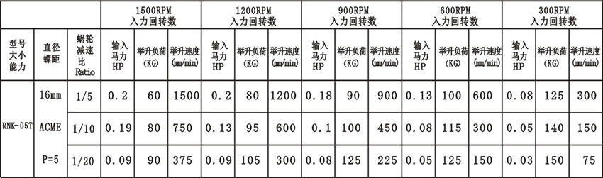 技术参数.jpg