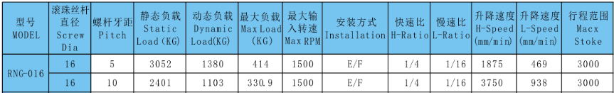 技术参数.png